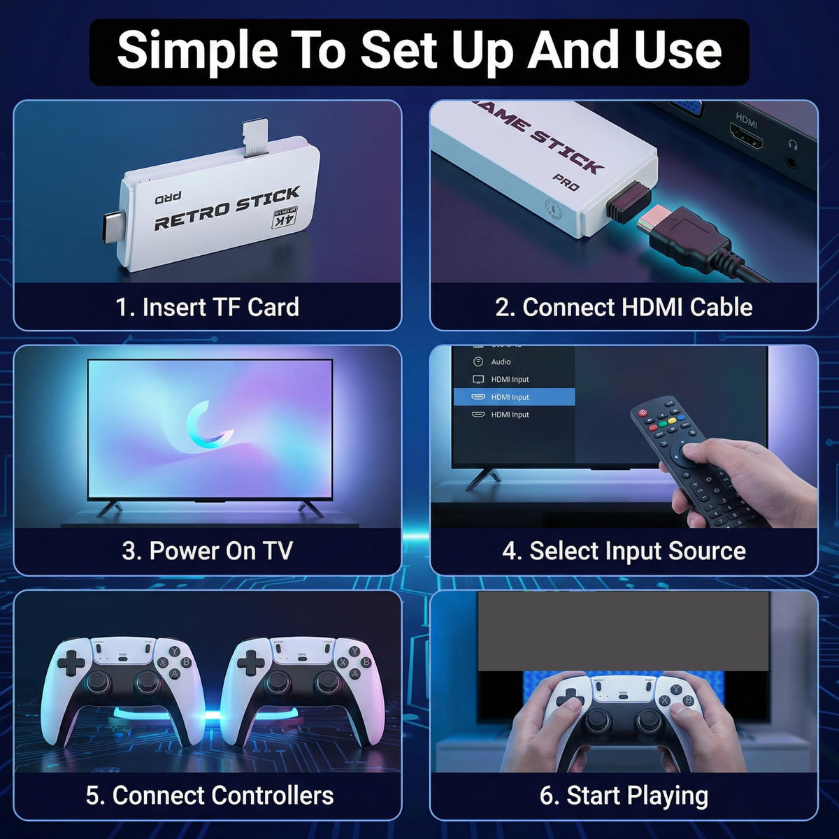 Gonlylai emulator compatibility overview with 28 emulators.