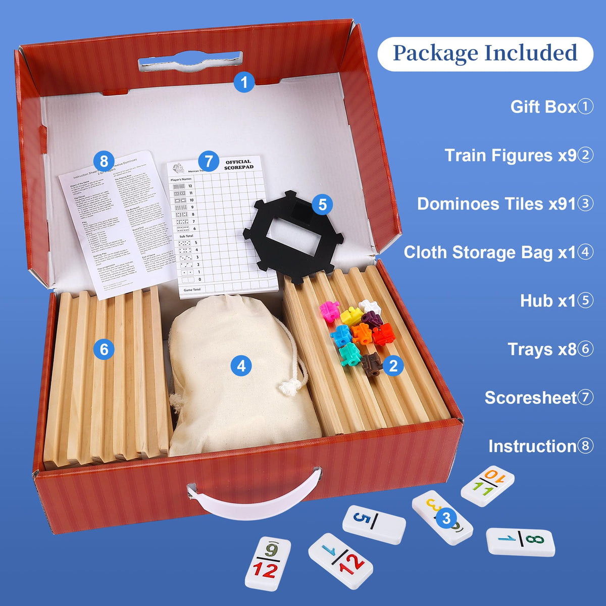 Gonoelec score pads and instruction support smooth scoring.