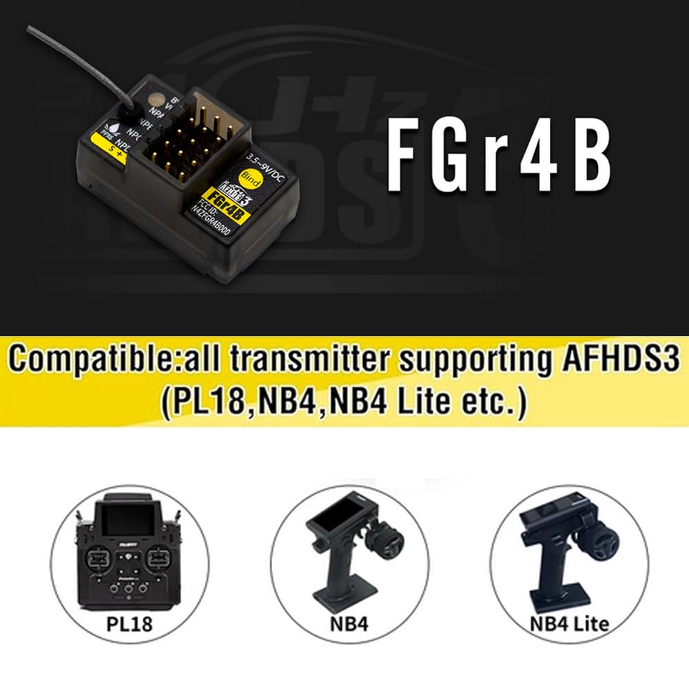 GoolRC FGr4B back ports enable quick wiring and setup