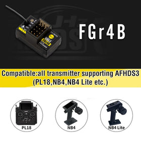 GoolRC FGr4B back ports enable quick wiring and setup