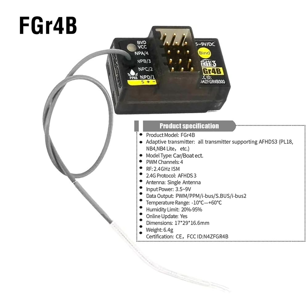 GoolRC FGr4B failsafe feature illustration for safer control