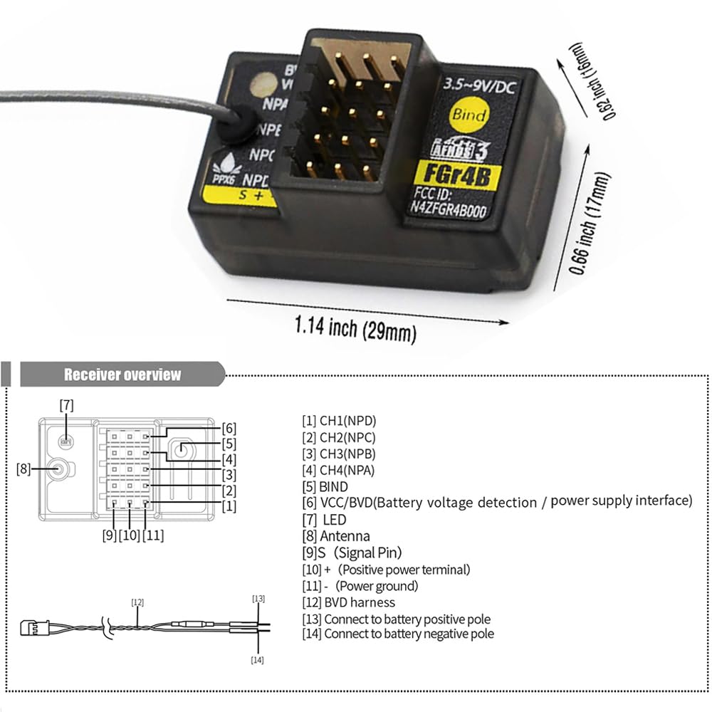 GoolRC FGr4B firmware update image outlining binding steps