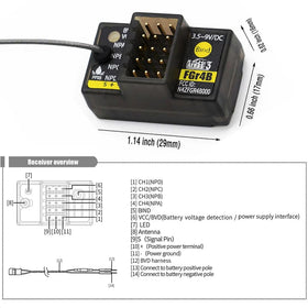 GoolRC FGr4B firmware update image outlining binding steps