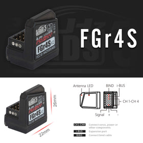 Goolsky FGR4S V2 single antenna enables simple, reliable setup.