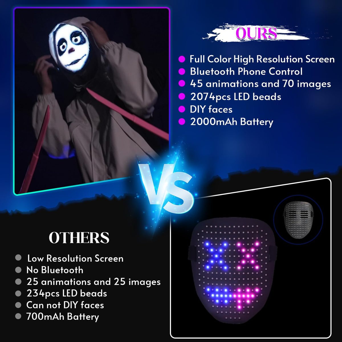 Gootus Face Transforming LED Mask with animations and images for standout Halloween costumes