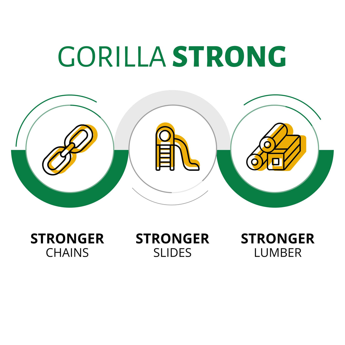 Gorilla Playsets hardware and manual included image for DIY setup
