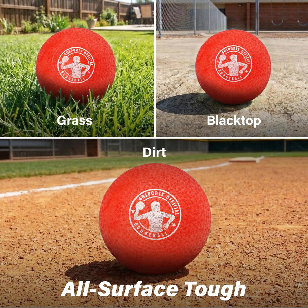 GoSports dodgeball max-grip textured surface close-up for secure handling.