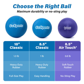 GoSports ideal for activities like kickball, four square, and handball
