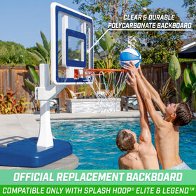 GoSports Splash Hoop Elite complete replacement option for full backboard upgrade