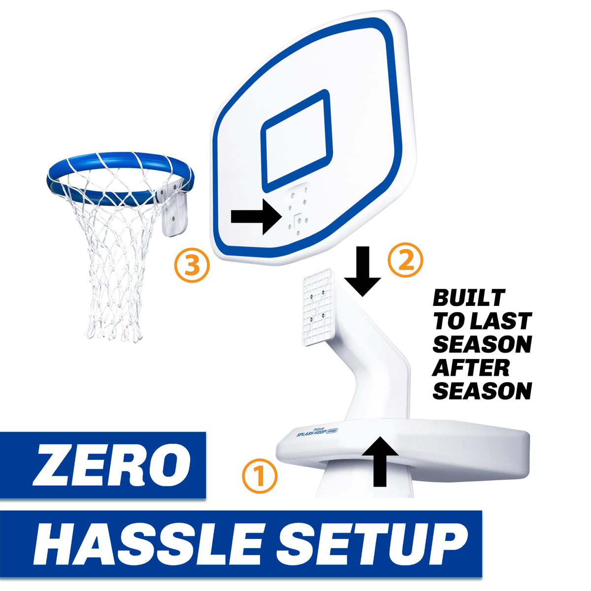 GoSports Splash Hoop PRO edge setup enables quick poolside installation