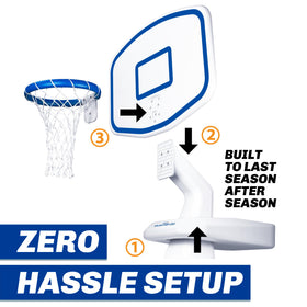 GoSports Splash Hoop PRO edge setup enables quick poolside installation