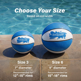 Close-up of textured grip on GoSports water basketballs for confident handling