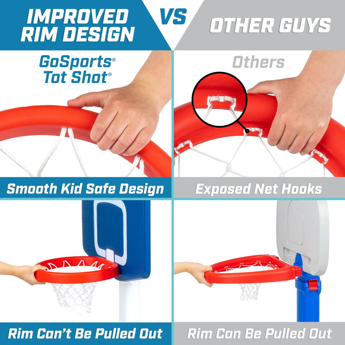 GoSports Tot Shot extra-large backboard boosts easier scoring.