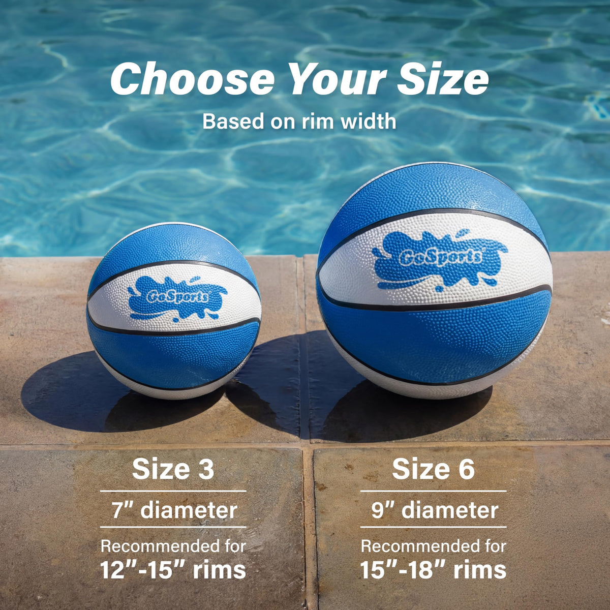 GoSports durable water basketball with thick-wall construction.