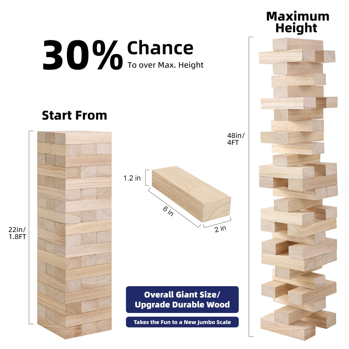 GOTHINK Giant Tumble Tower Topple captures exciting, safe cascade during play.