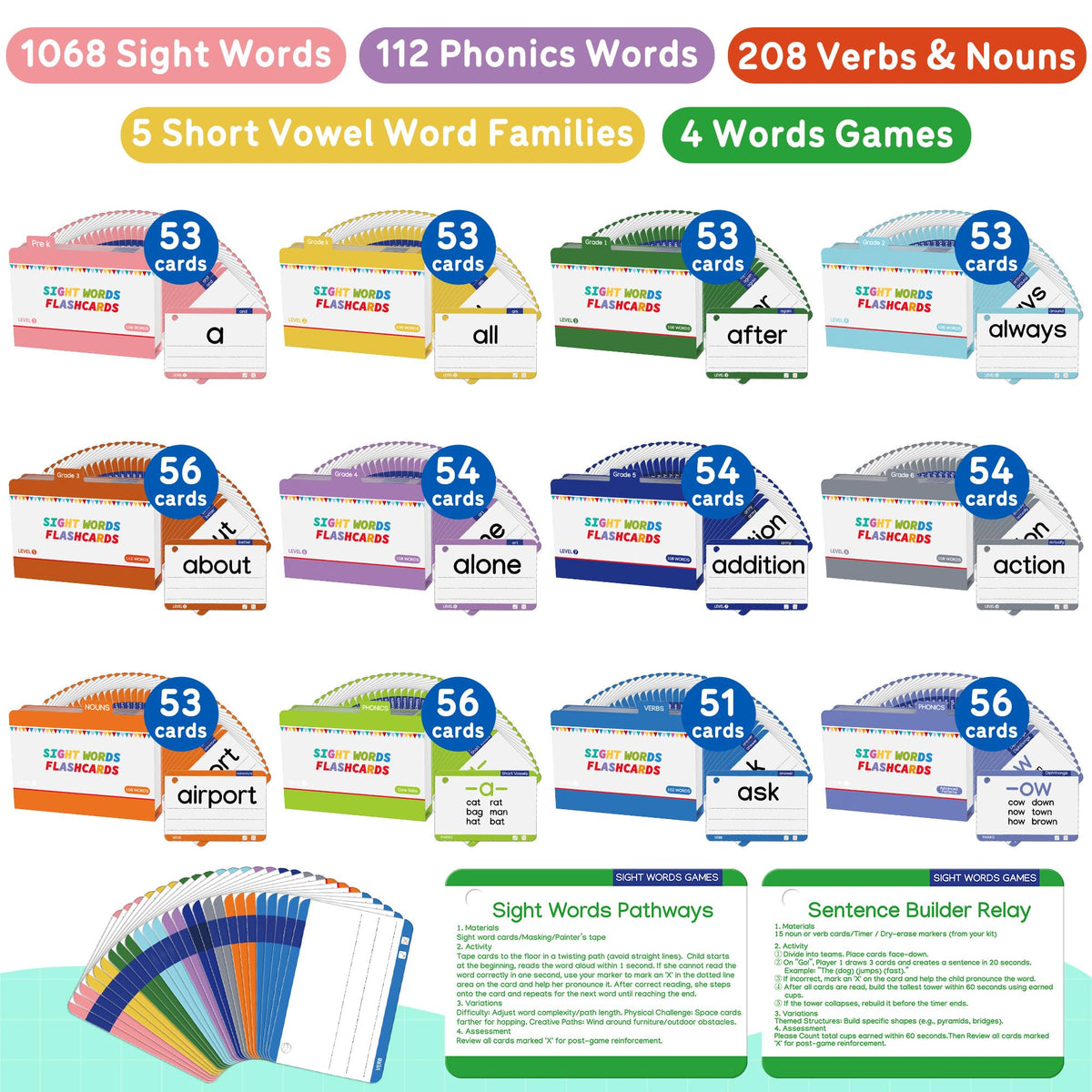 Gotoofun writing lines and checkboxes on cards support handwriting checks