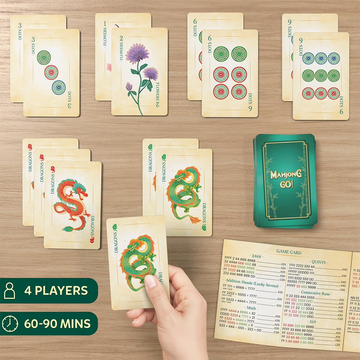 Gouda Games Mahjong Go! card hand demonstrates strategic combinations.