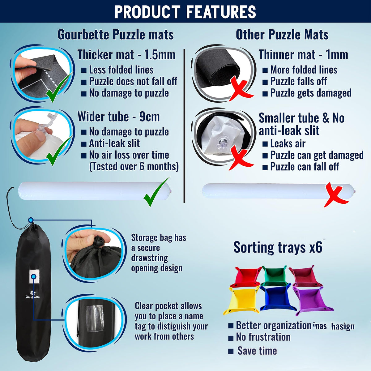 Gourbette inflatable tube enables easy roll and store when pausing.