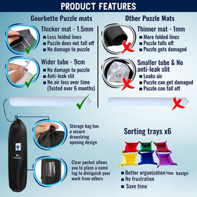 Gourbette inflatable tube enables easy roll and store when pausing.