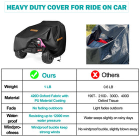 GRABADO Kids Ride On Cover showing three reflective strips for night visibility