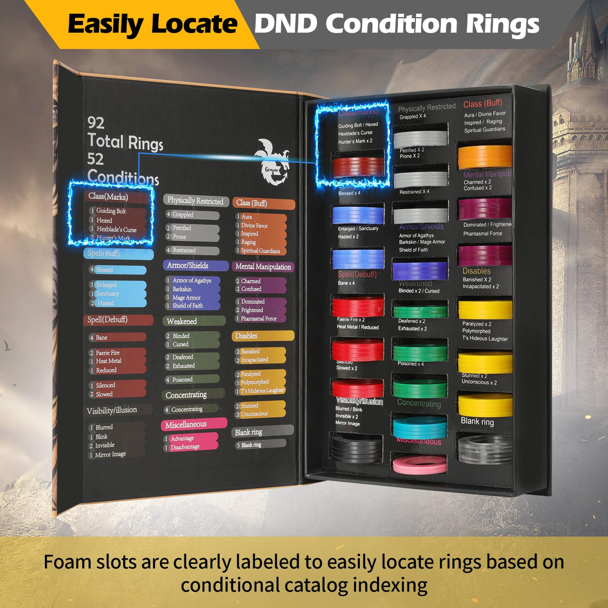 Grajar rings attached to a larger miniature for at-a-glance status