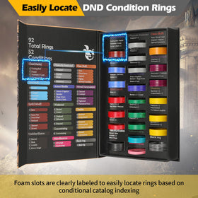 Grajar rings attached to a larger miniature for at-a-glance status