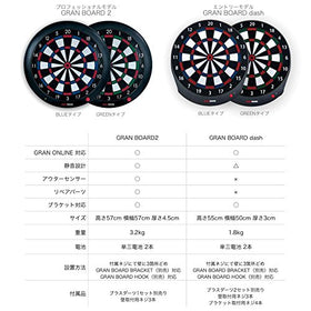 GranBoard Dash Blue dartboard side view highlights portable design for easy placement.