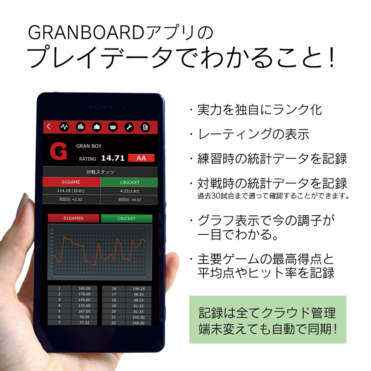 GranBoard Dash Blue dimensions provide space planning reference.