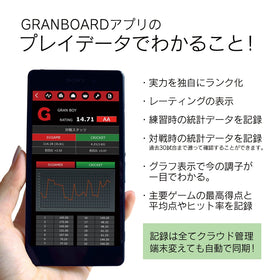 GranBoard Dash Blue dimensions provide space planning reference.