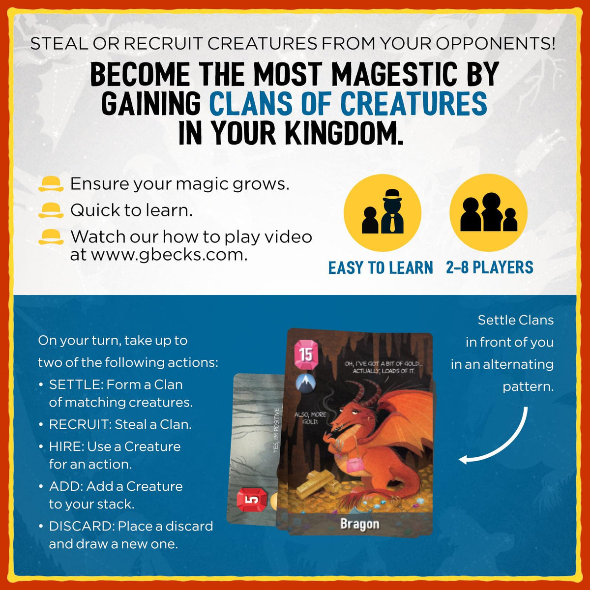 Cover Your Kingdom expansions included, inviting deeper strategy and longer game nights