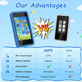 GREENCREEK durable silicone case protects during drops.