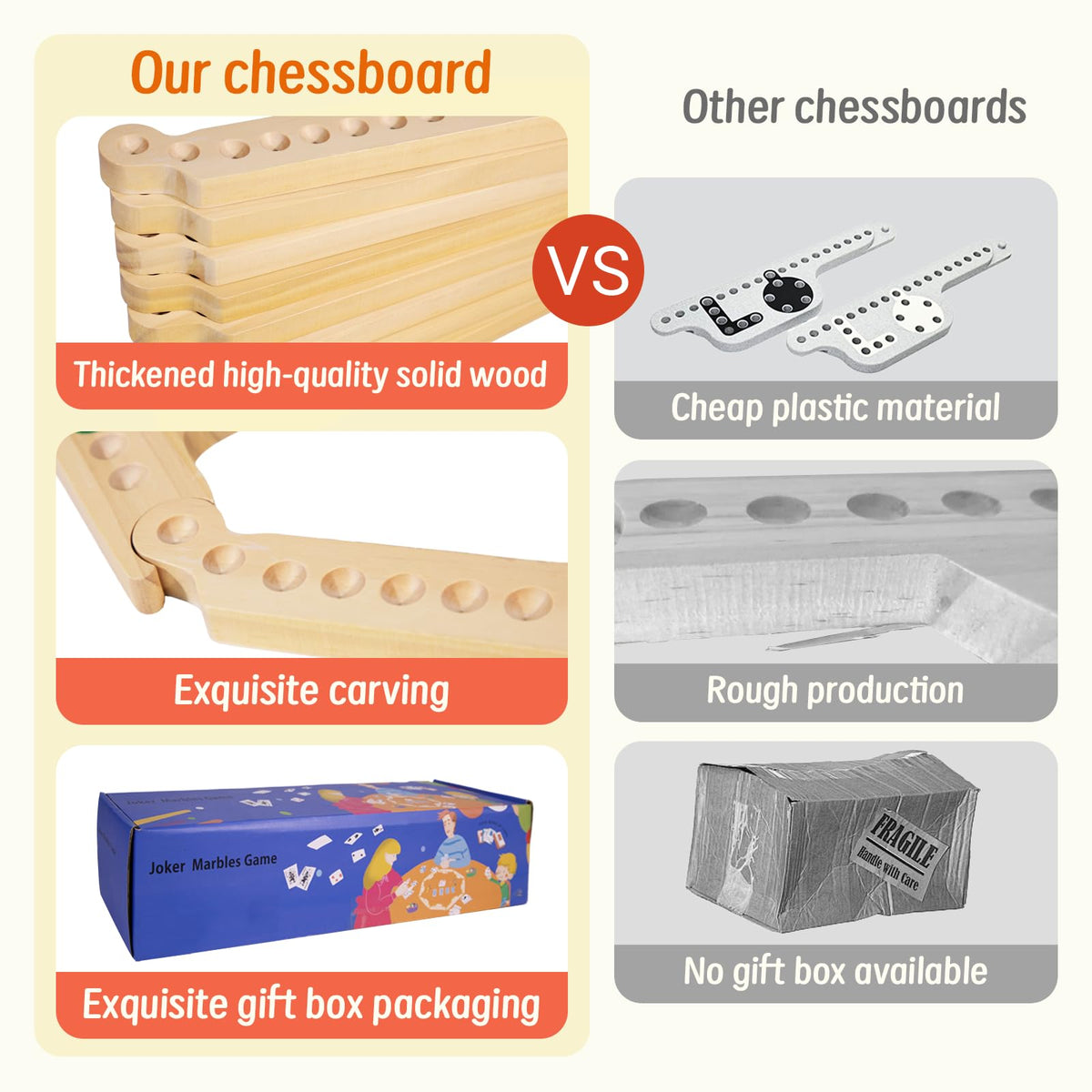 Grhonior instruction manual for fast setup and rules