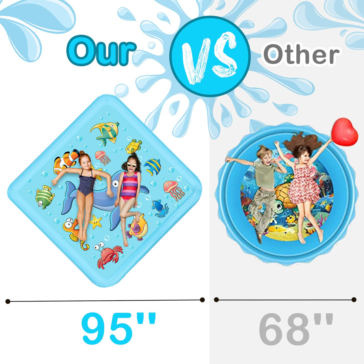Growsland Splash Pad hose connection enables easy, instant setup