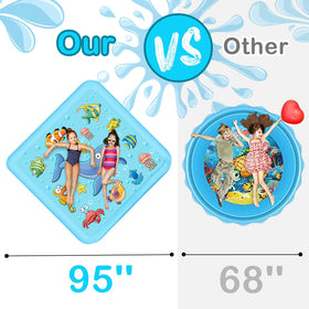 Growsland Splash Pad hose connection enables easy, instant setup