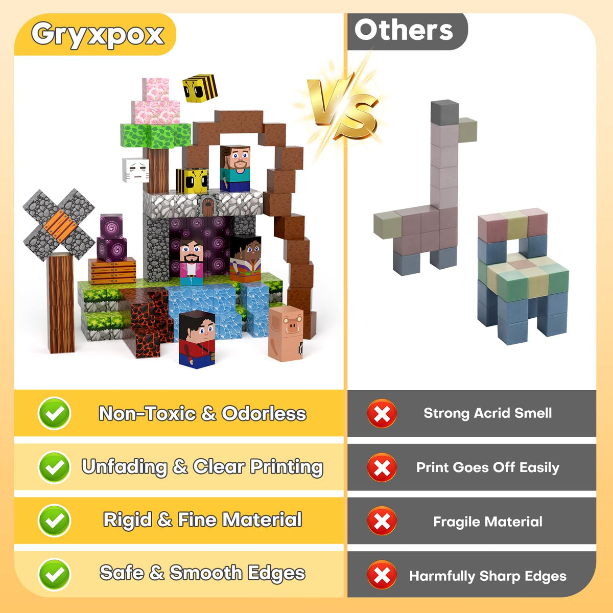 Gryxpox safe ABS blocks: non-toxic and durable for kids