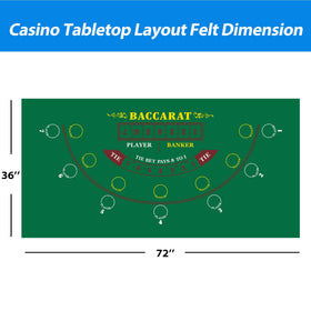 GSE Las Vegas style layout mat showing blackjack and baccarat sections.