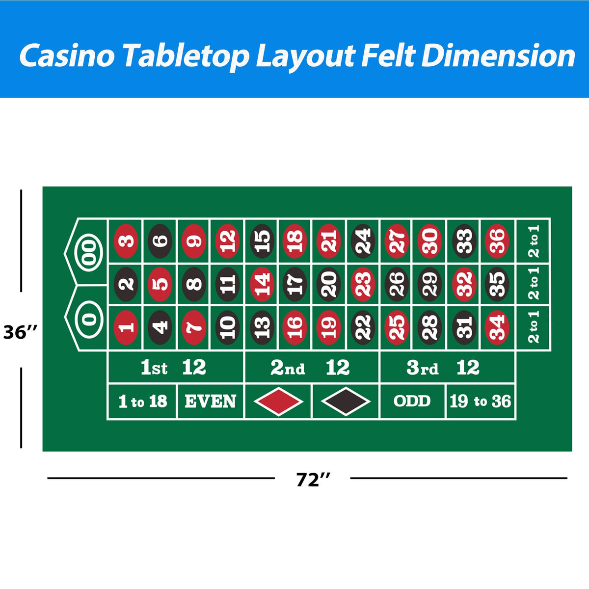GSE Las Vegas style print on mat enhances authentic casino ambience