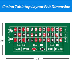 GSE Las Vegas style print on mat enhances authentic casino ambience