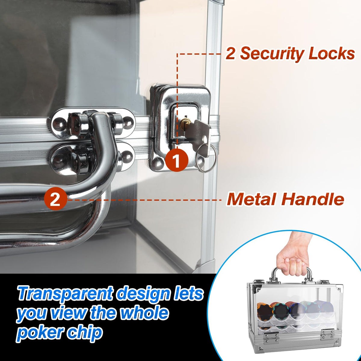 GSE transparent design lets you view chips at a glance.