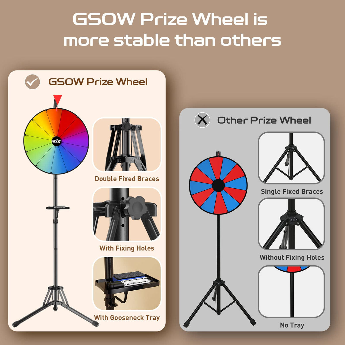 Red pointer on GSOW prize wheel creates engaging click sounds to draw attention.