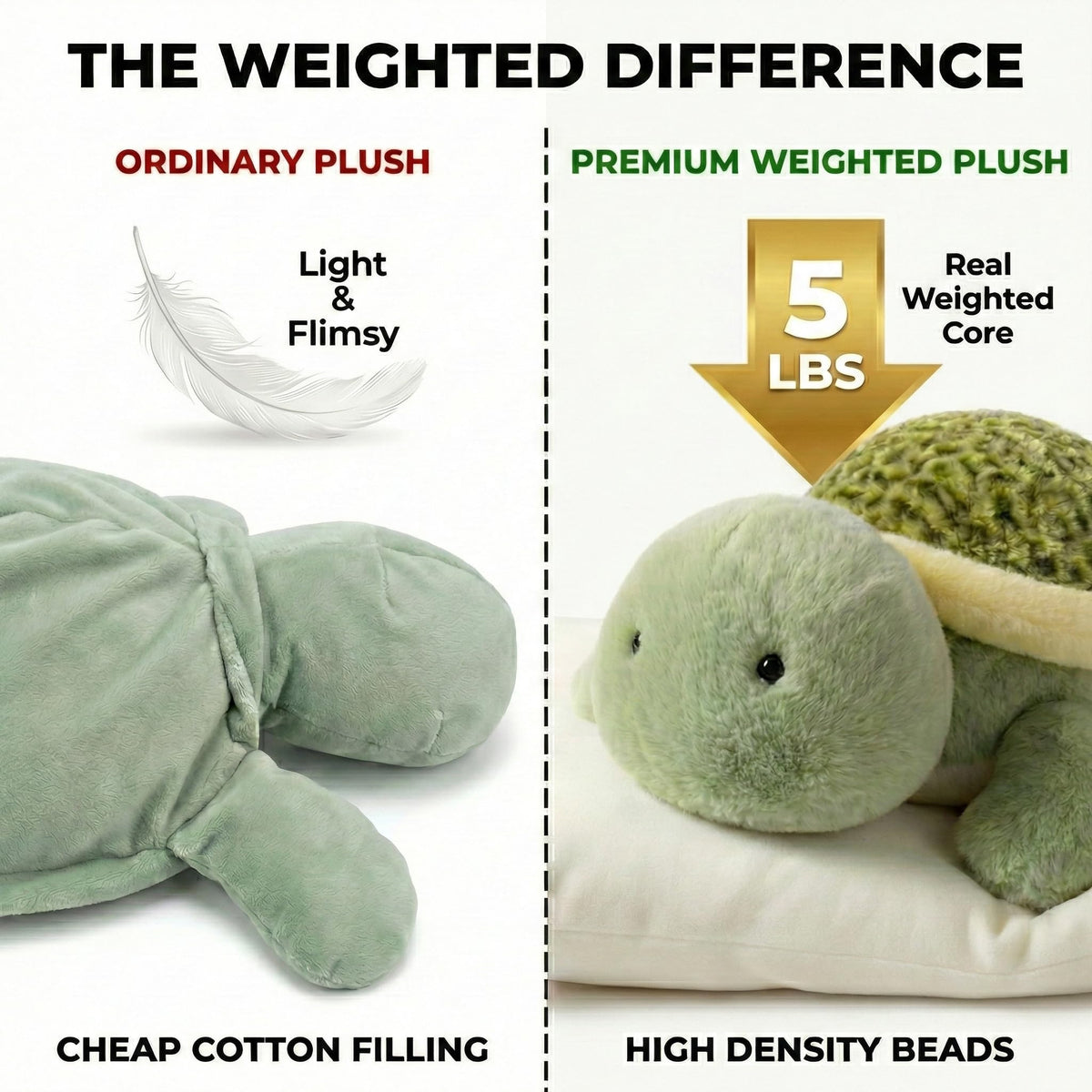 Gudisi weighted turtle plush soft fabric delivers skin-friendly softness