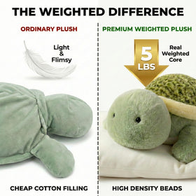 Gudisi weighted turtle plush soft fabric delivers skin-friendly softness