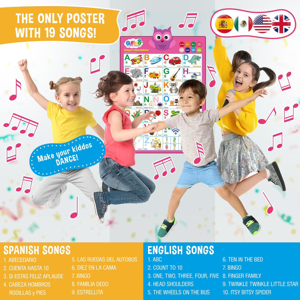 Gufino Alphabet Wall Chart bilingual exposure through engaging letter and number activities.