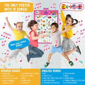 Gufino Alphabet Wall Chart bilingual exposure through engaging letter and number activities.