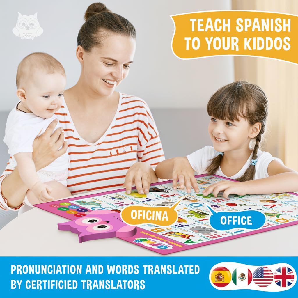 Gufino Alphabet Wall Chart classroom-friendly design for group or solo activities.