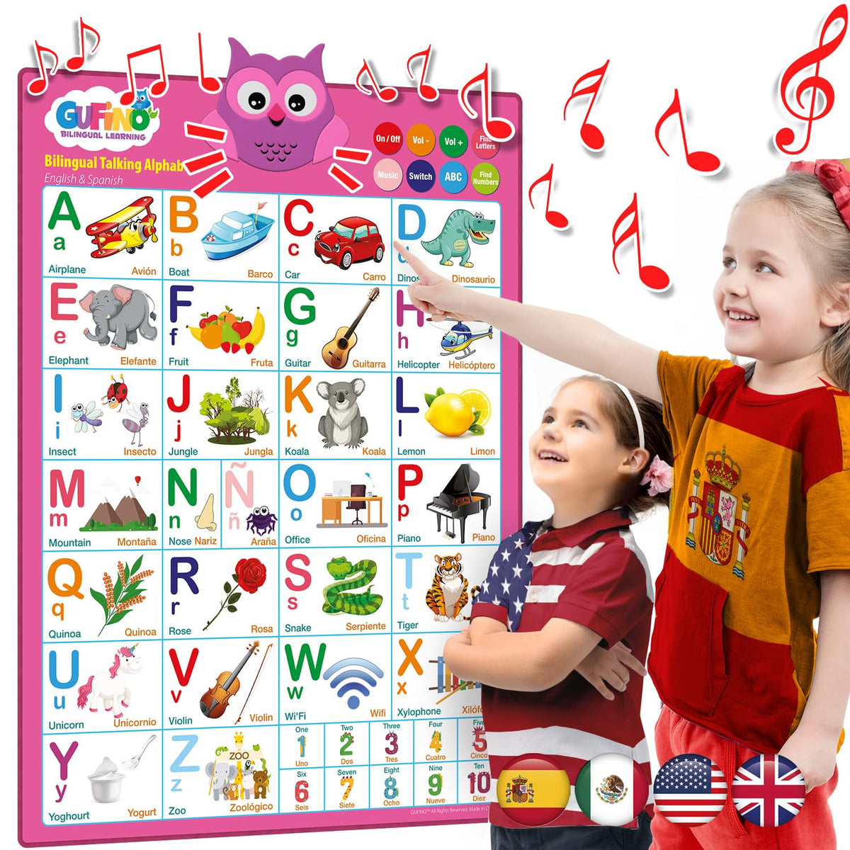Gufino Alphabet Wall Chart suitable for classroom or home learning use.