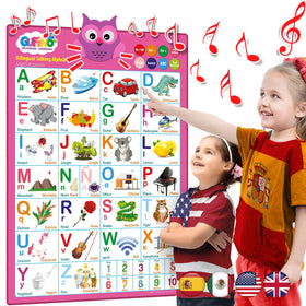 Gufino Alphabet Wall Chart suitable for classroom or home learning use.