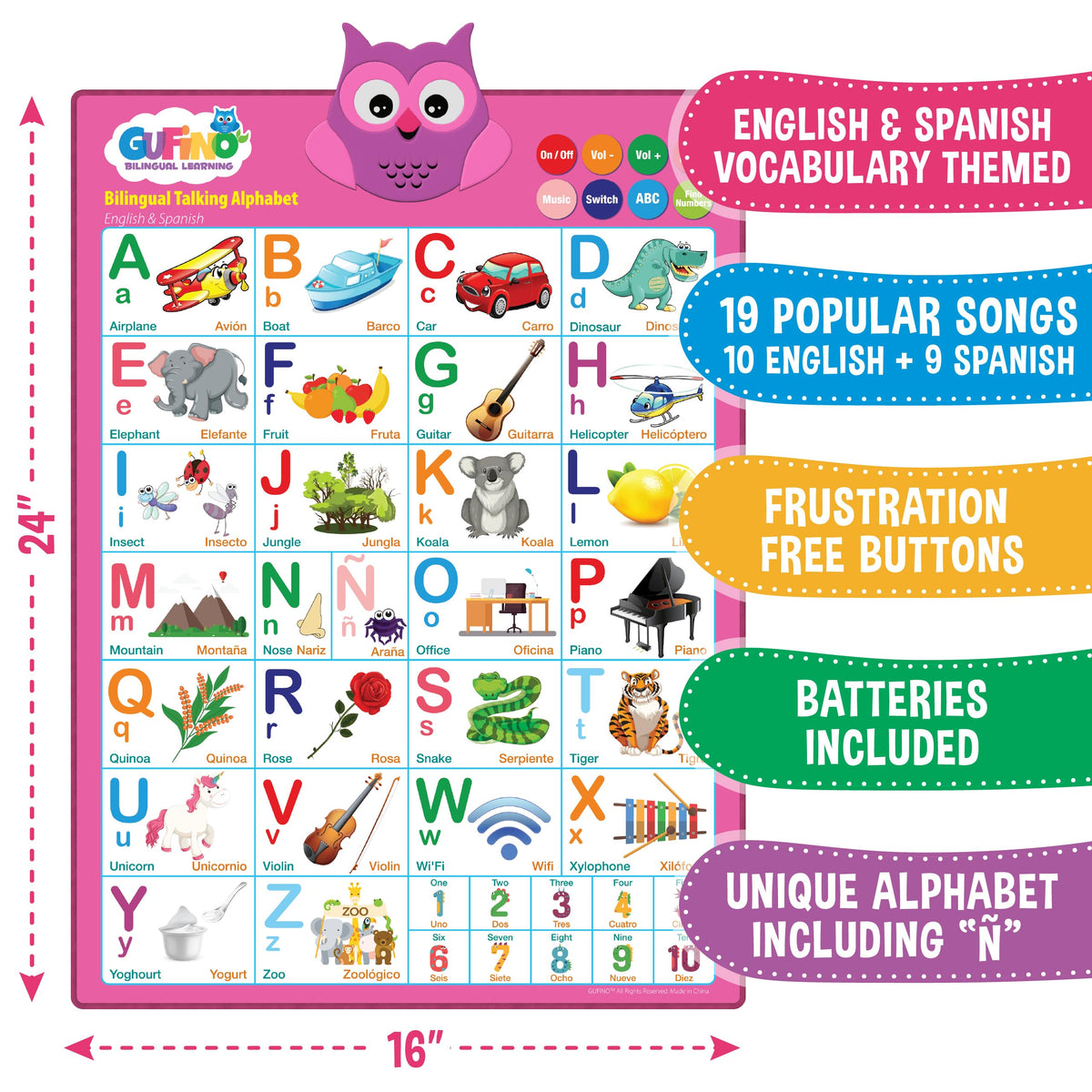 Gufino Alphabet Wall Chart practicing numbers and letters to boost early literacy skills.