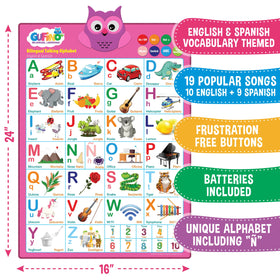 Gufino Alphabet Wall Chart practicing numbers and letters to boost early literacy skills.