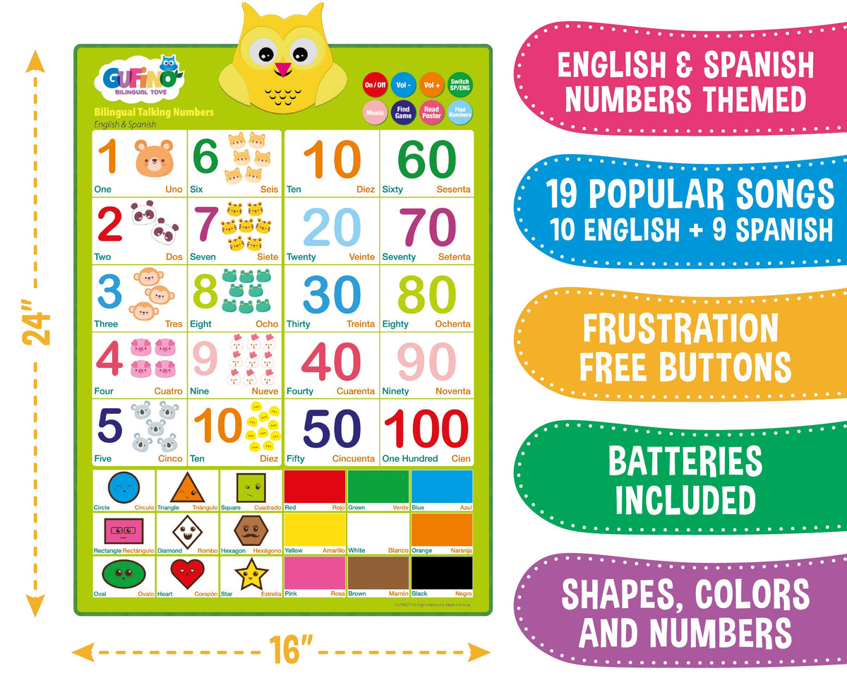 GUFINO durable buttons enable smooth, frustration-free interaction for little hands.